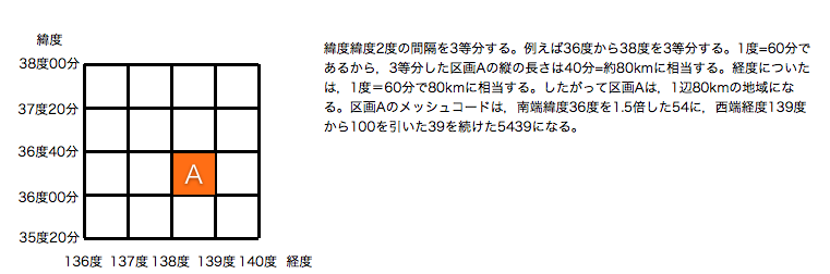 mesh1
